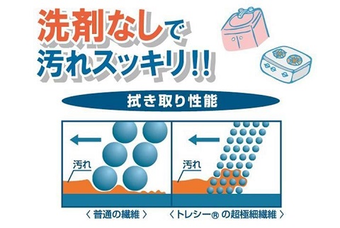 【送料無料】東レ トレシー スポンジミトン