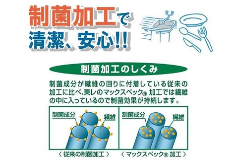 【送料無料】東レ トレシー スポンジミトン