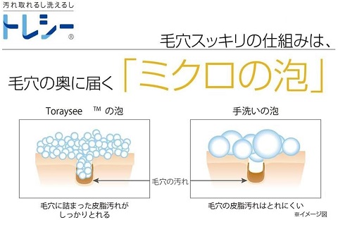 【送料無料】東レ トレシー 洗顔クロスⓂ 劇的つるつる肌♪