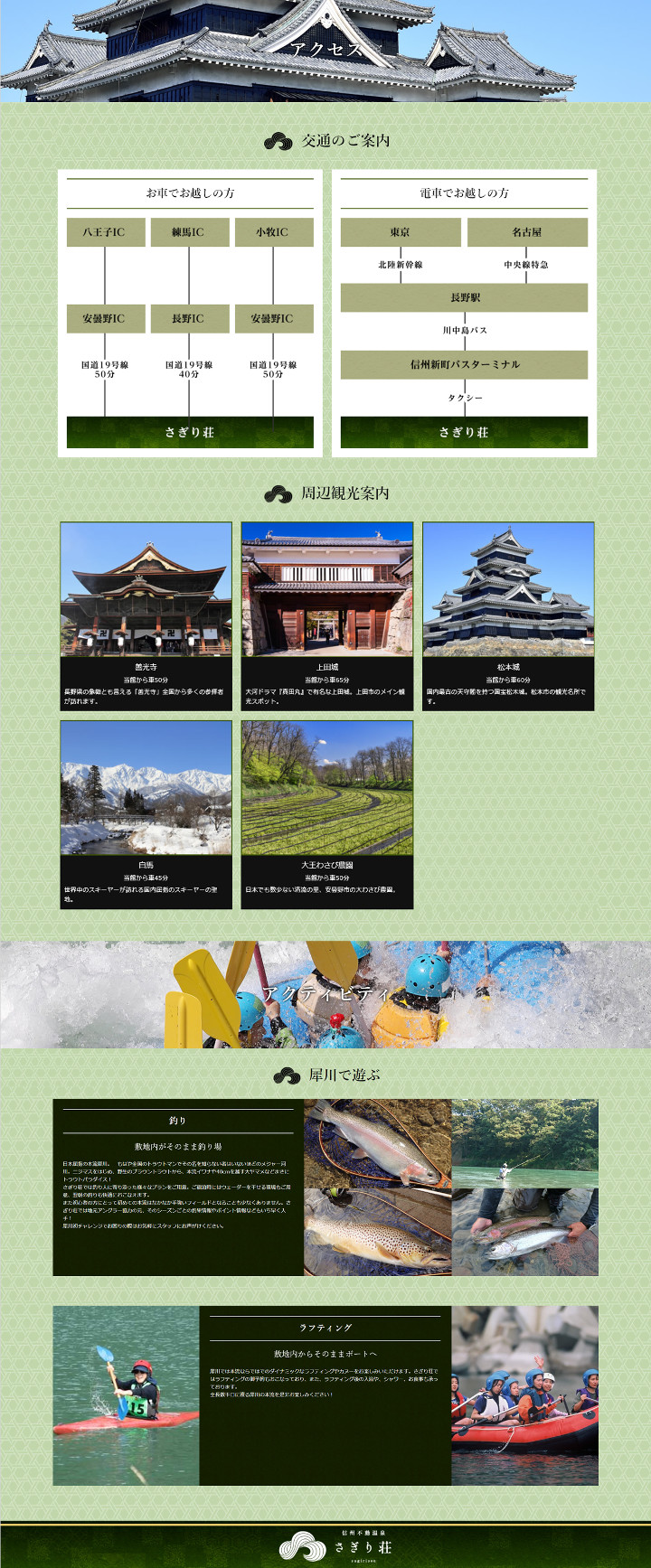 ■アクセス・周辺情報・アクティビティ
