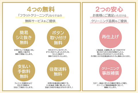 はじめての方も安心。4つのサービスと2つの安心