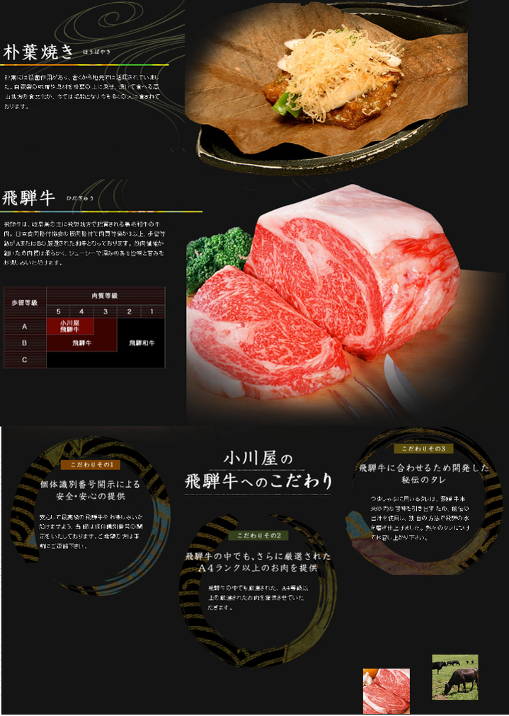 ~ 食材へのこだわり~