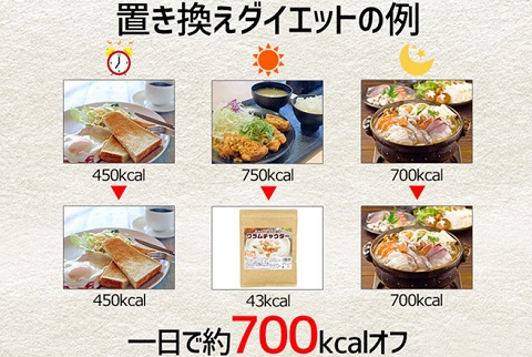 TV等で話題の食物繊維が豊富な「おから」パウダー配合★ダイエットクラムチャウダー（約20食分）【送料無料】