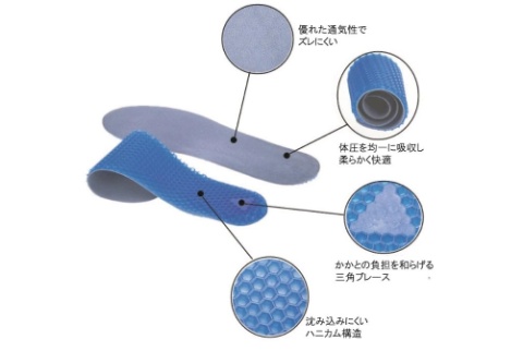歩くたびにインソールが衝撃を吸収★ジェルインソール　2足セット【送料無料】