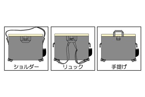 【送料無料】非常用でも使える3WAYバッグ