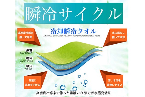 この冷却瞬冷タオルで暑い夏を乗り切れ★水や汗に濡れるとすぐ冷える！冷却UVカットタオル3枚セット(カラーランダム)【送料無料】