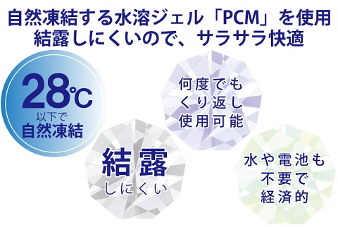 【送料無料】蓄光タイプ ネックリング