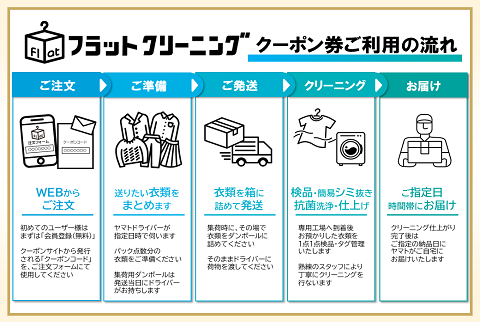 【夏の汚れをまとめてさっぱり落とす！この季節人気の爽快加工付！】選んでまとめて送るだけ♪ご自宅から簡単＆らくらく便利な宅配クリーニング（最短中4日仕上げOK！スピード10点）