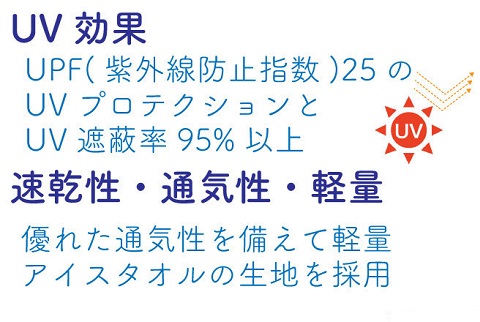 帽子に着けるだけ！UVブロックスクリーン2個セット【送料無料】