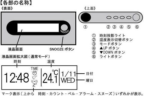 【送料無料】プロジェクタークロック　スリム