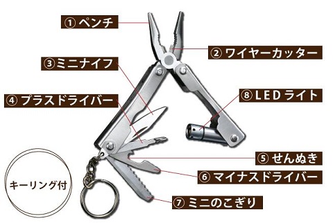 【送料無料】◇8in1◇折り畳み式マルチツール