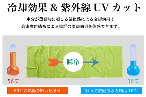 この冷却瞬冷タオルで暑い夏を乗り切れ★水や汗に濡れるとすぐ冷える！冷却UVカットタオル3枚セット(カラーランダム)【送料無料】