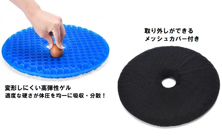 商品