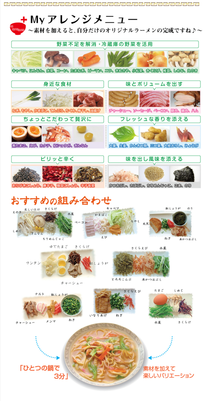 七味フーズ