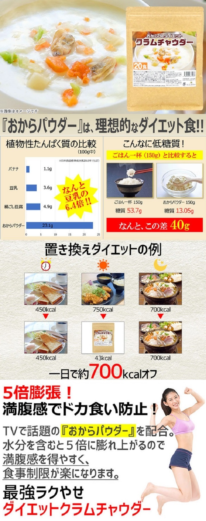 商品
