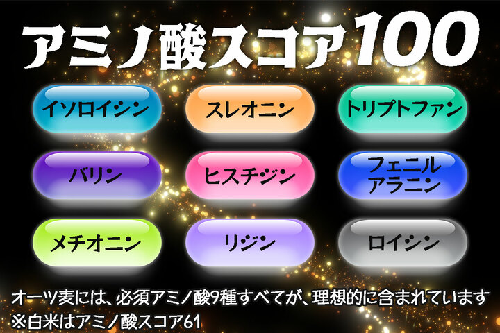 商品
