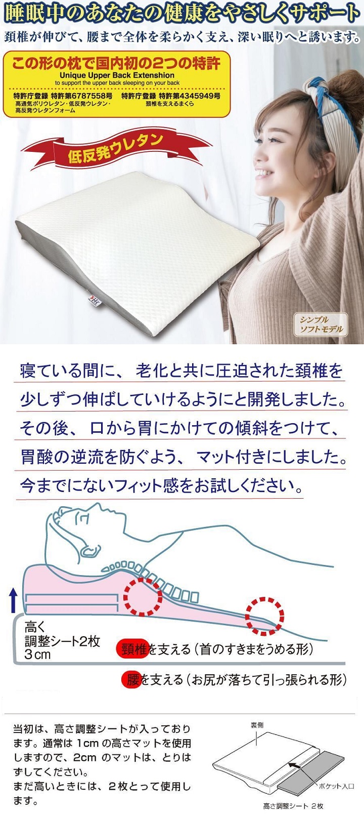 商品