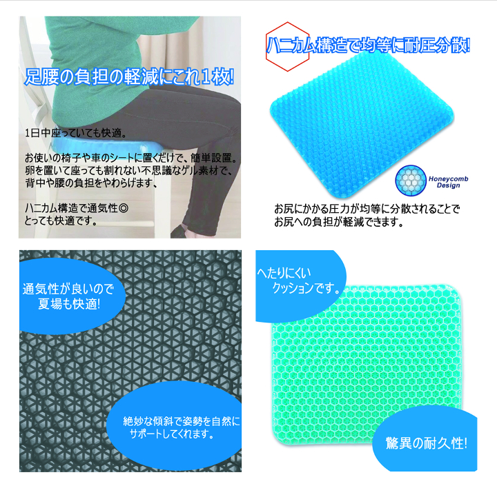 商品説明