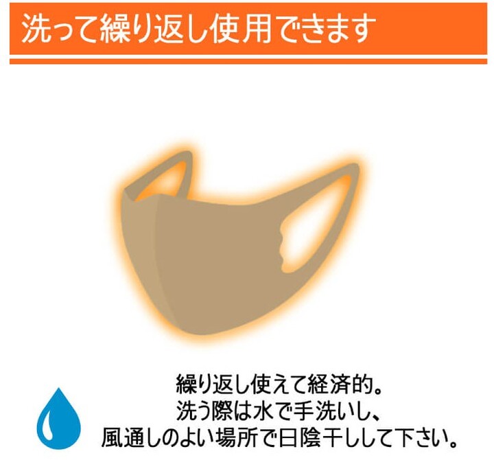 水洗いOK