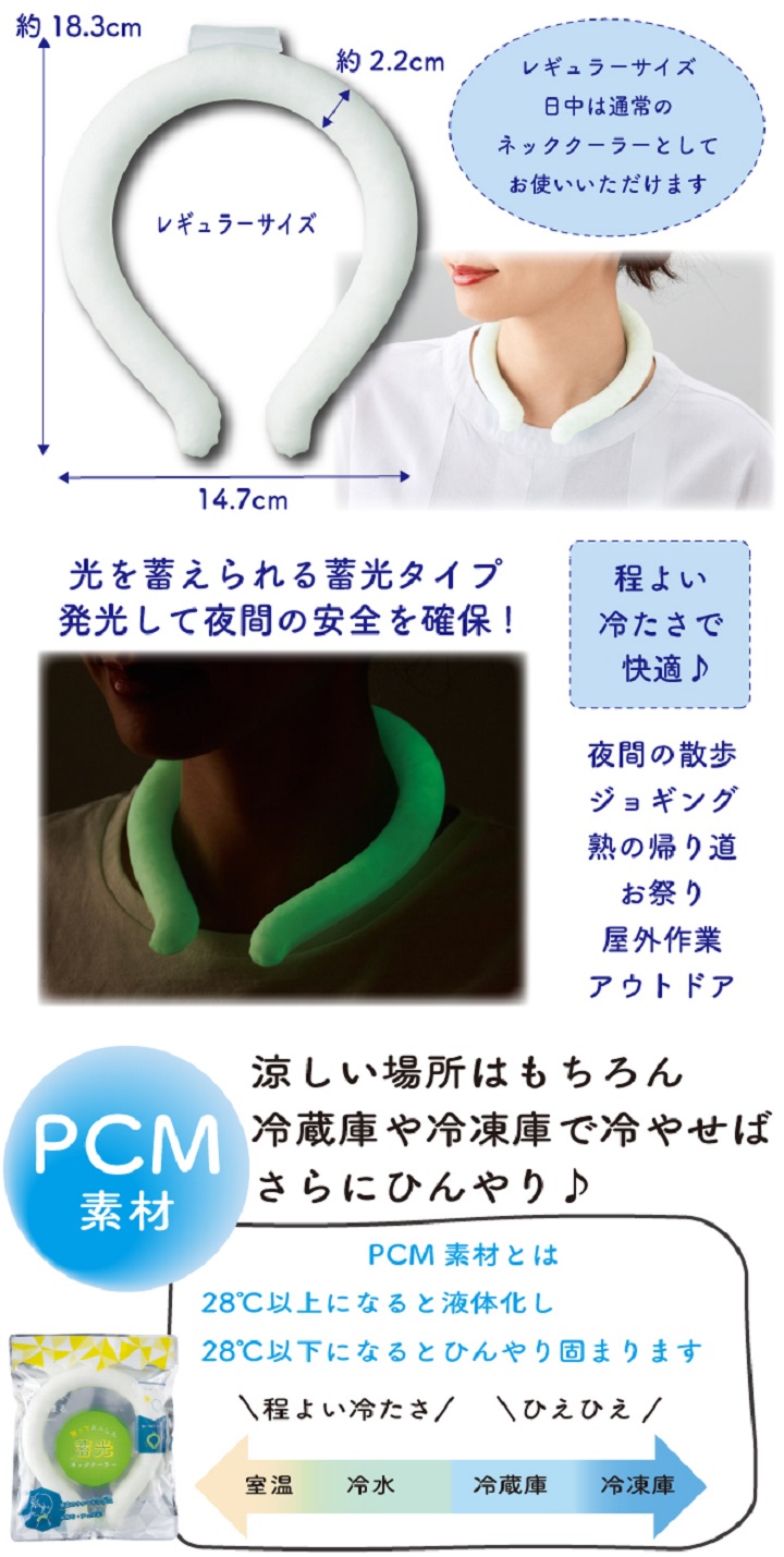 商品
