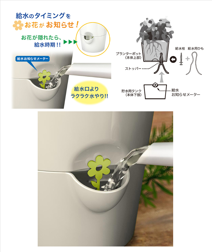 給水方法