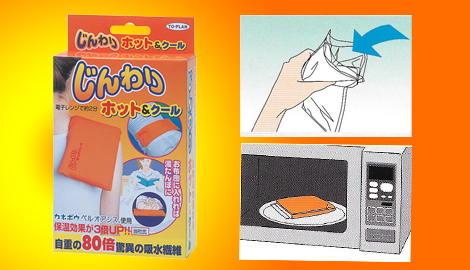 使用方法