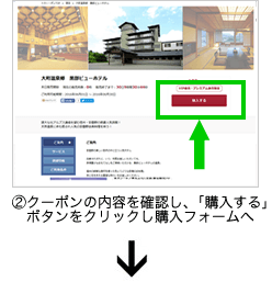 ②クーポンの内容を確認し、「購入する」ボタンをクリックし購入フォームへ